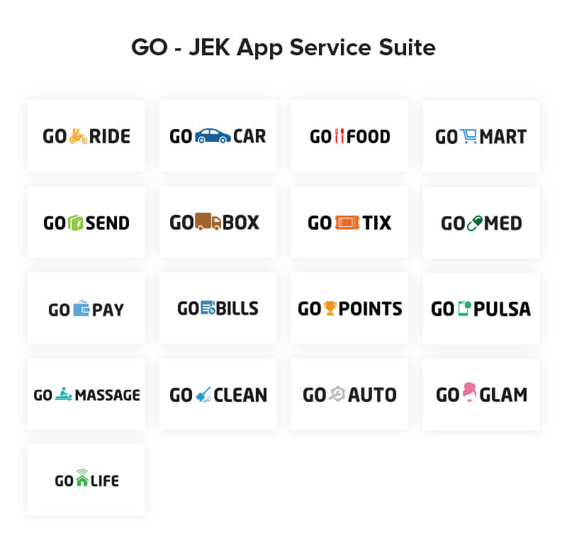 GO - JEK App List of Services