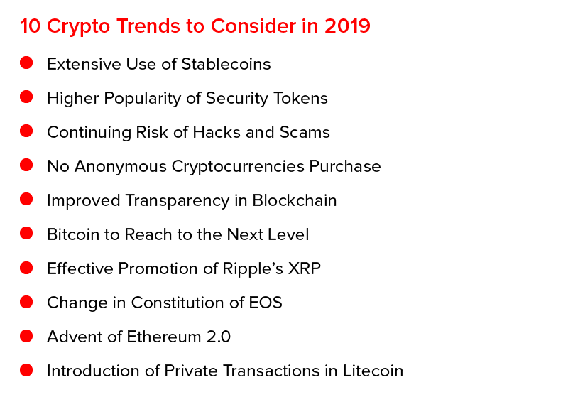 10 Crypto Trends to consider in 2019