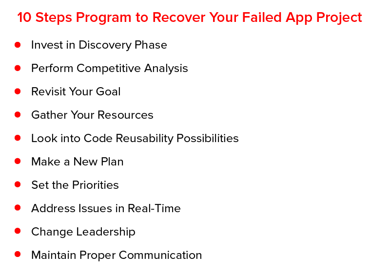 10 Steps Program to Revive Your Failed App Project