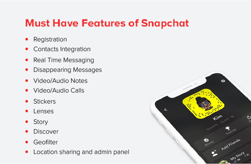 Must have features of Snapchat