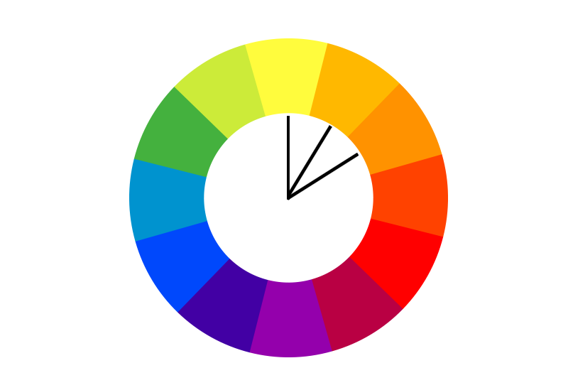 Analogous Colors Scheme