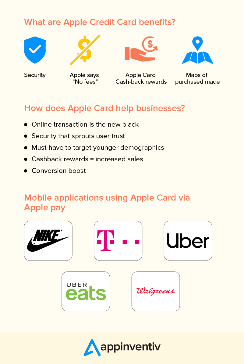 benefits of apple card summary infographic