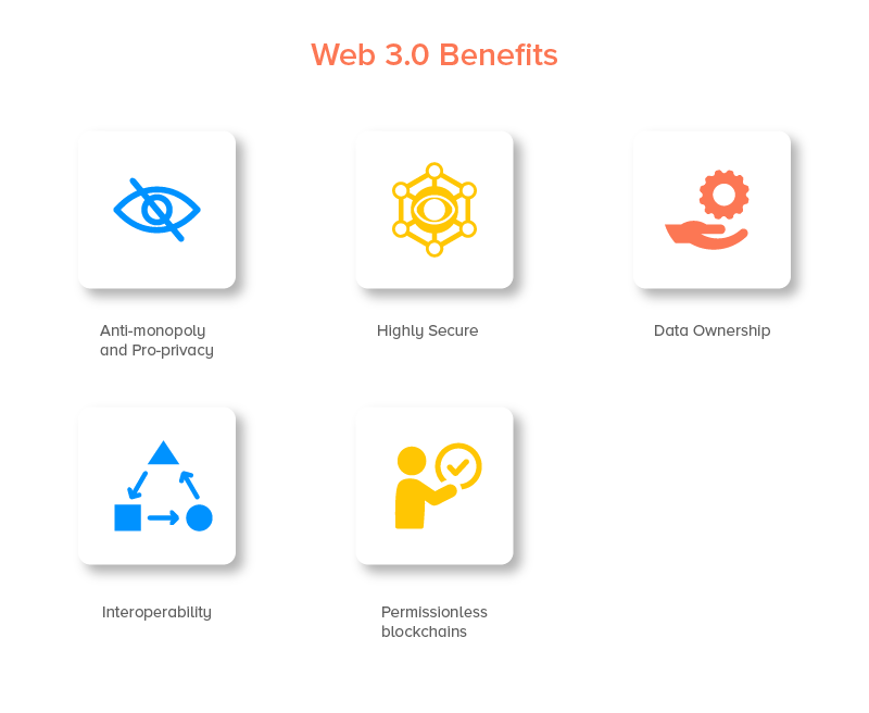 Benefits-of-Blockchain-Web-3.0