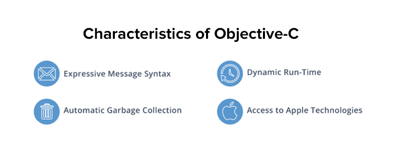 characterstics of objective C