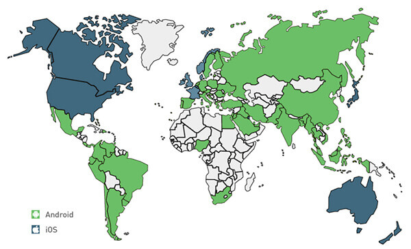 Comparison of Android and iOS users worldwide