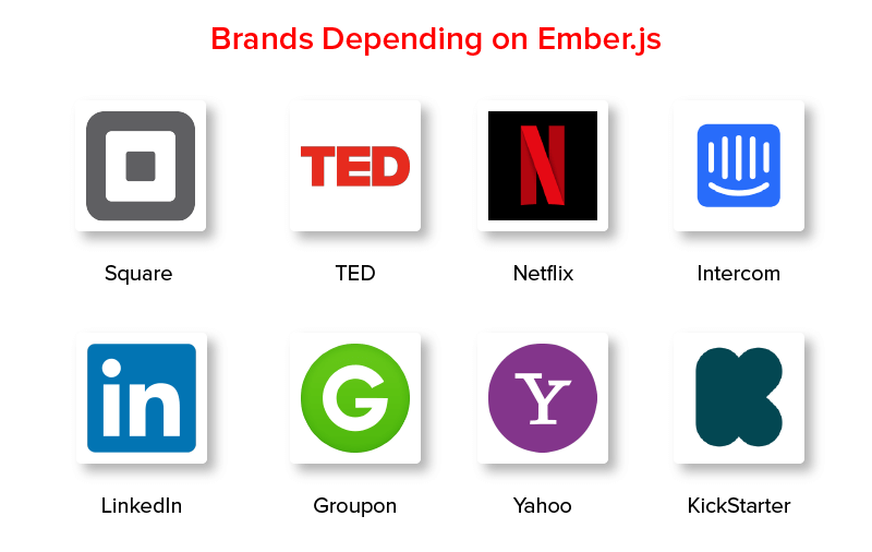 Brands depending on Ember.js