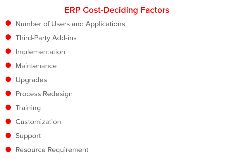 ERP Cost Deciding Factors