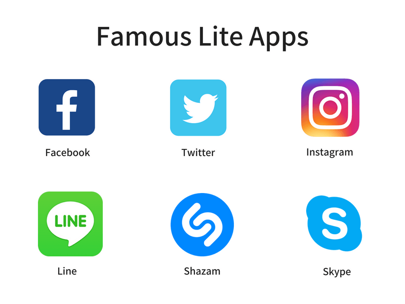 Famous Lite Mobile Apps