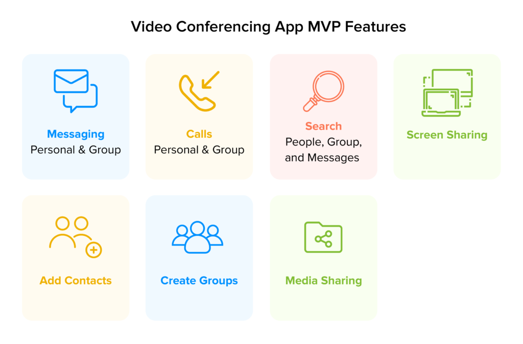 Features of Conference Video Call App