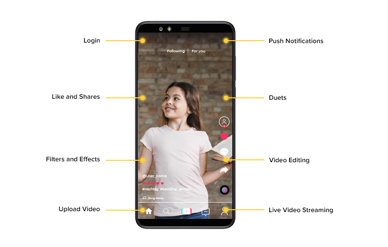 features of video creation and sharing app