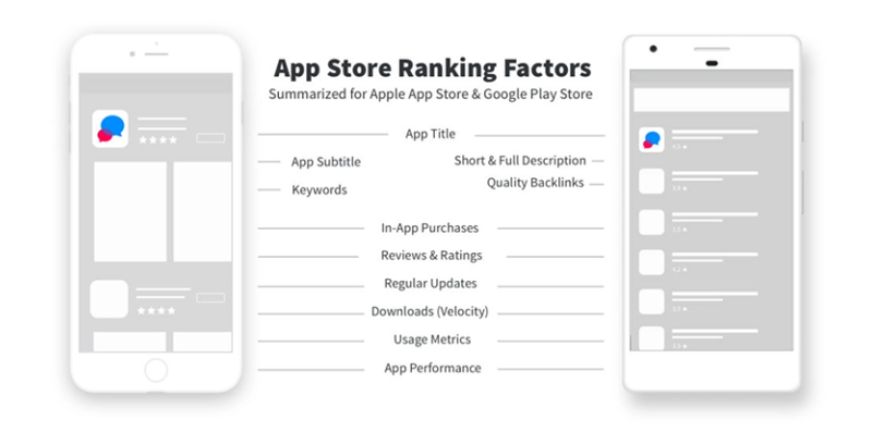 better App store listing