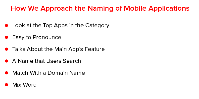 How We Approach the Naming of Mobile Applications