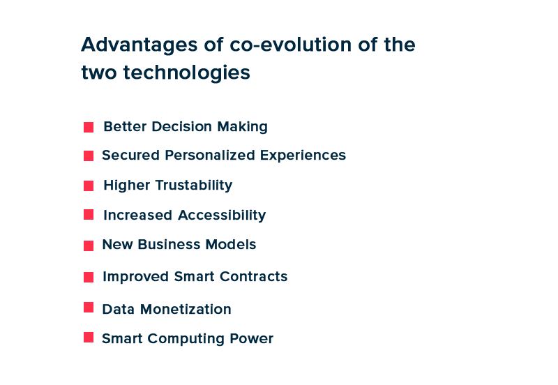 Advantages of Co-evolution of the two technologies