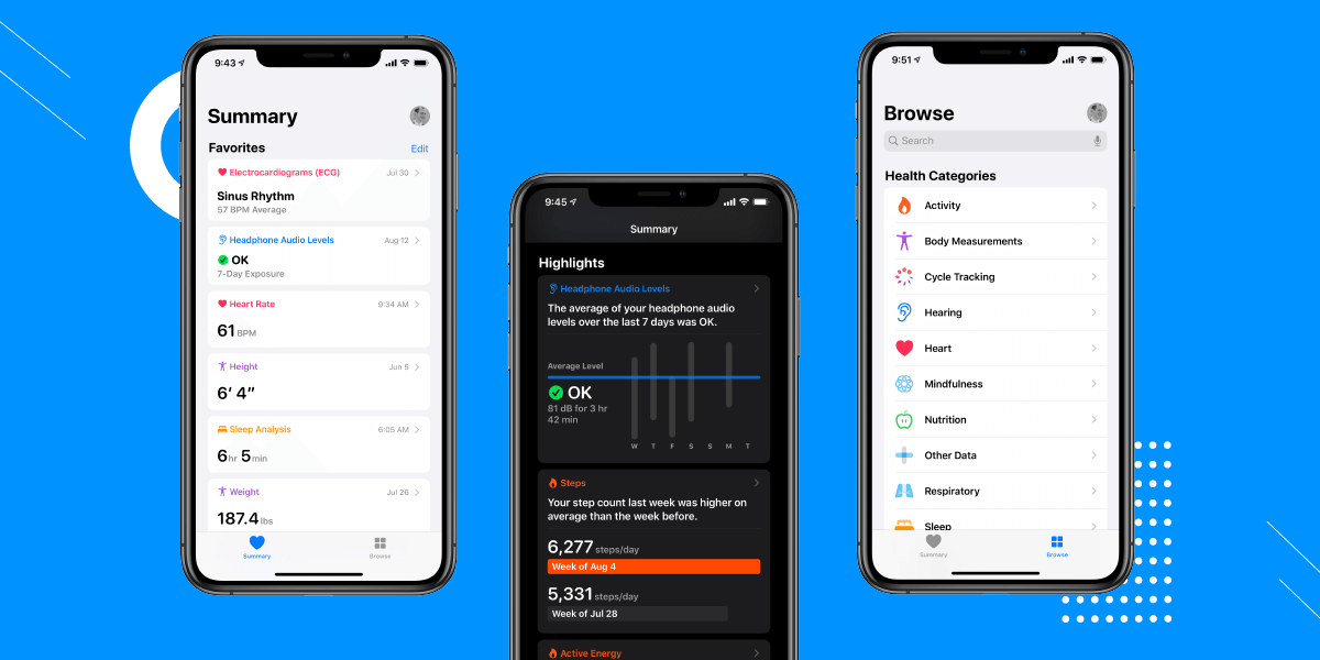 iOS 13 brings new features to Apple Health App