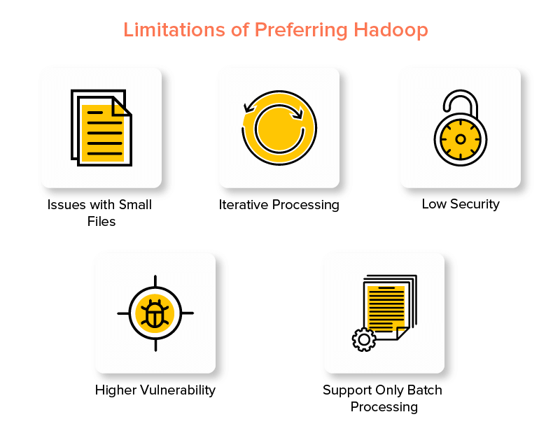 Limitations of Preferring Hadoop