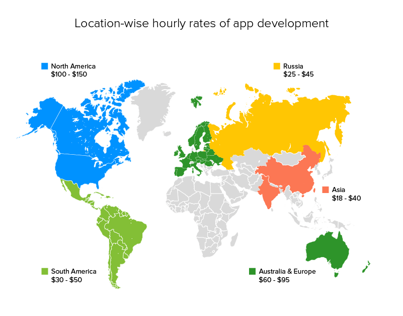 Location wise hourly rates of app development
