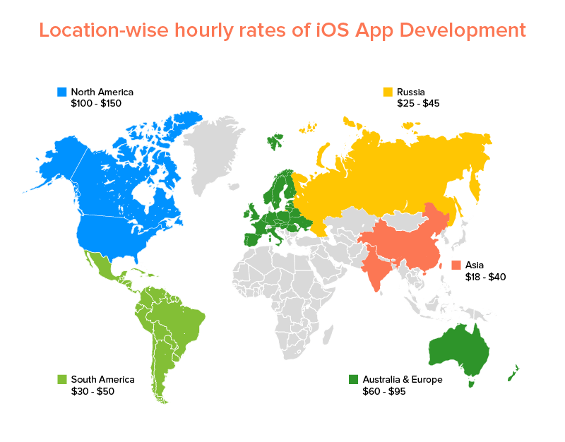 Location-wise hourly rates of iOS App Development