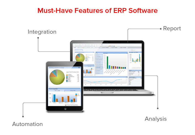 Must have Features of ERP Softwares