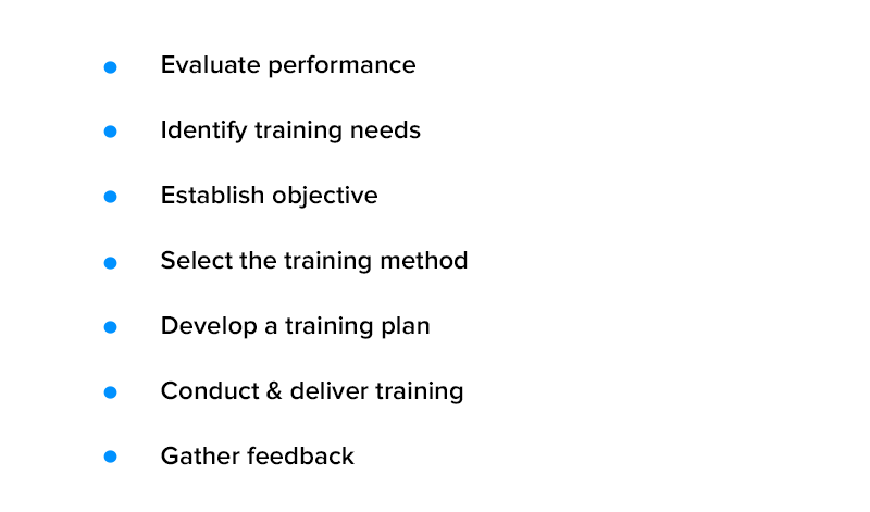 effective training & development