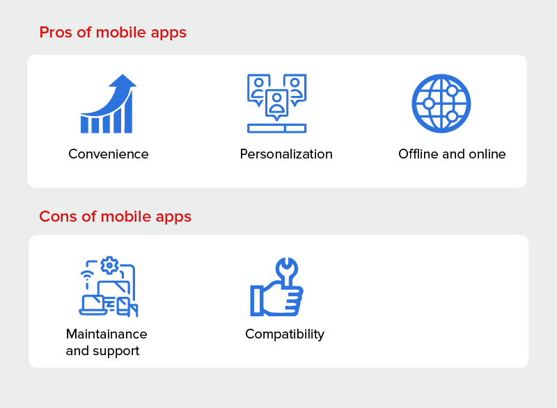 Pro and Cons of Mobile Apps