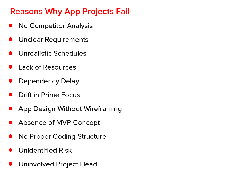 Reasons Why App Projects Fail
