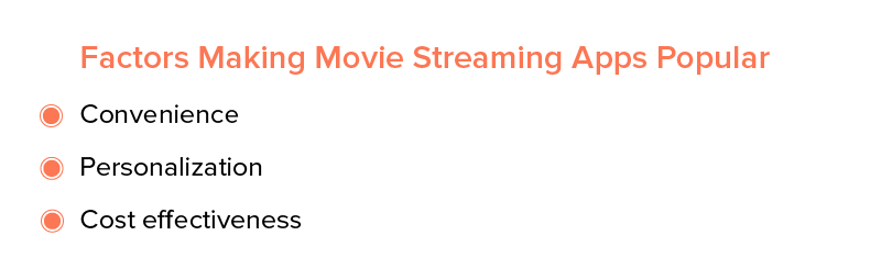 Reasons Why Movie Streaming Apps are Getting Popular