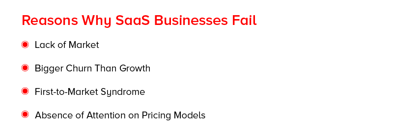 Reasons Why Saas Businesses Fails