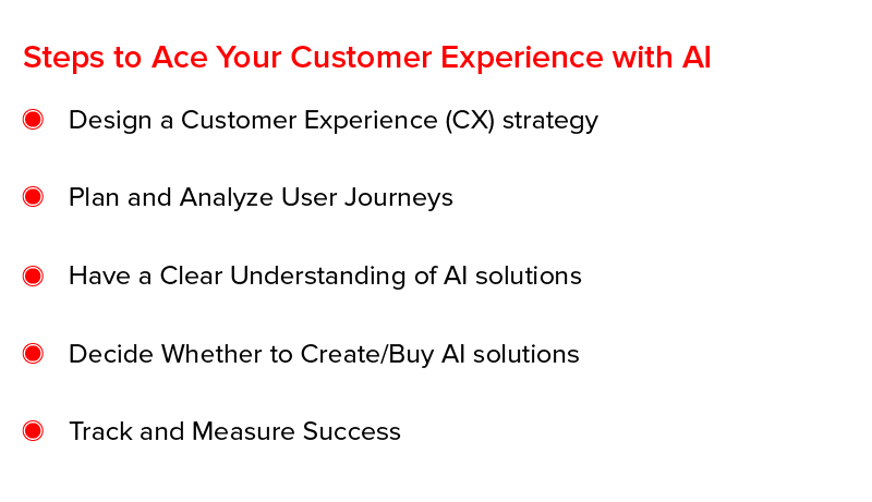 Steps to ace your customer experience with AI