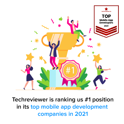 Techreviewer Ranks Appinventiv Number 1 Mobile App Development Company in 2021