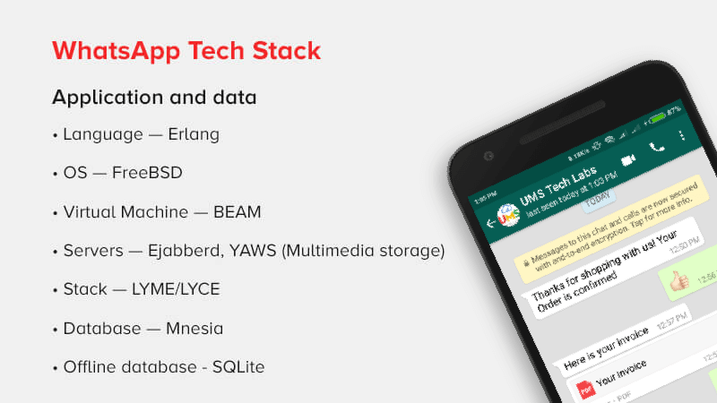 The Technology Stack