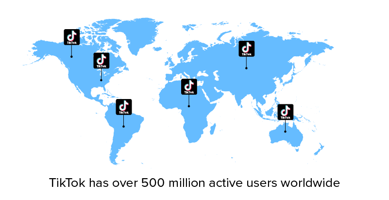tiktok active users worldwide