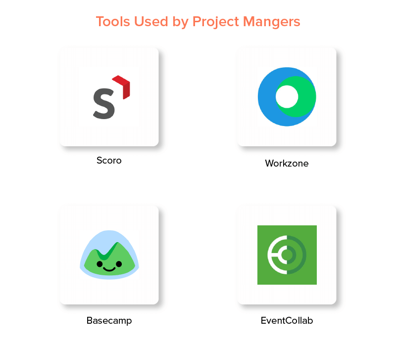 Tools Used by Project Mangers