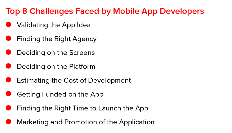 Top 8 Challenges Faced by Mobile App Developers