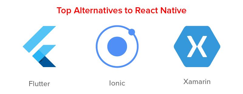 Top-Alternatives-to-React-Native