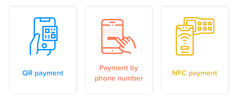 types of digital payments