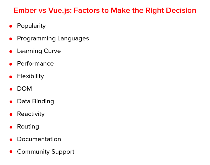 Ember.js vs Vue.js: Factors to make the right Decision