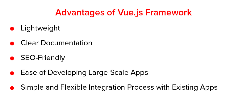 Advantages of Vue.js Framework