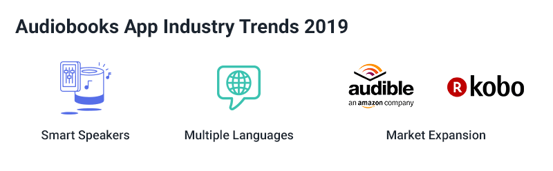 Audiobooks Trends 2019