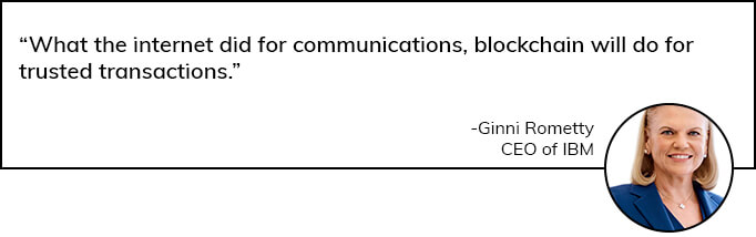 Benefits of Blockchain Technology by Ginni Rometty