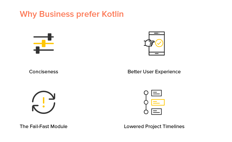 Business Benefits of SBusiness Benefits of Switching to Kotlinwitching to Kotlin