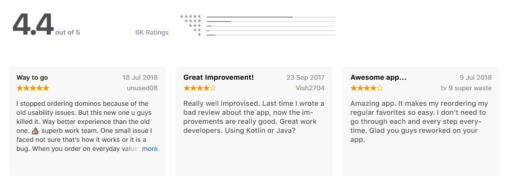 Dominos - App Rating & Reviews