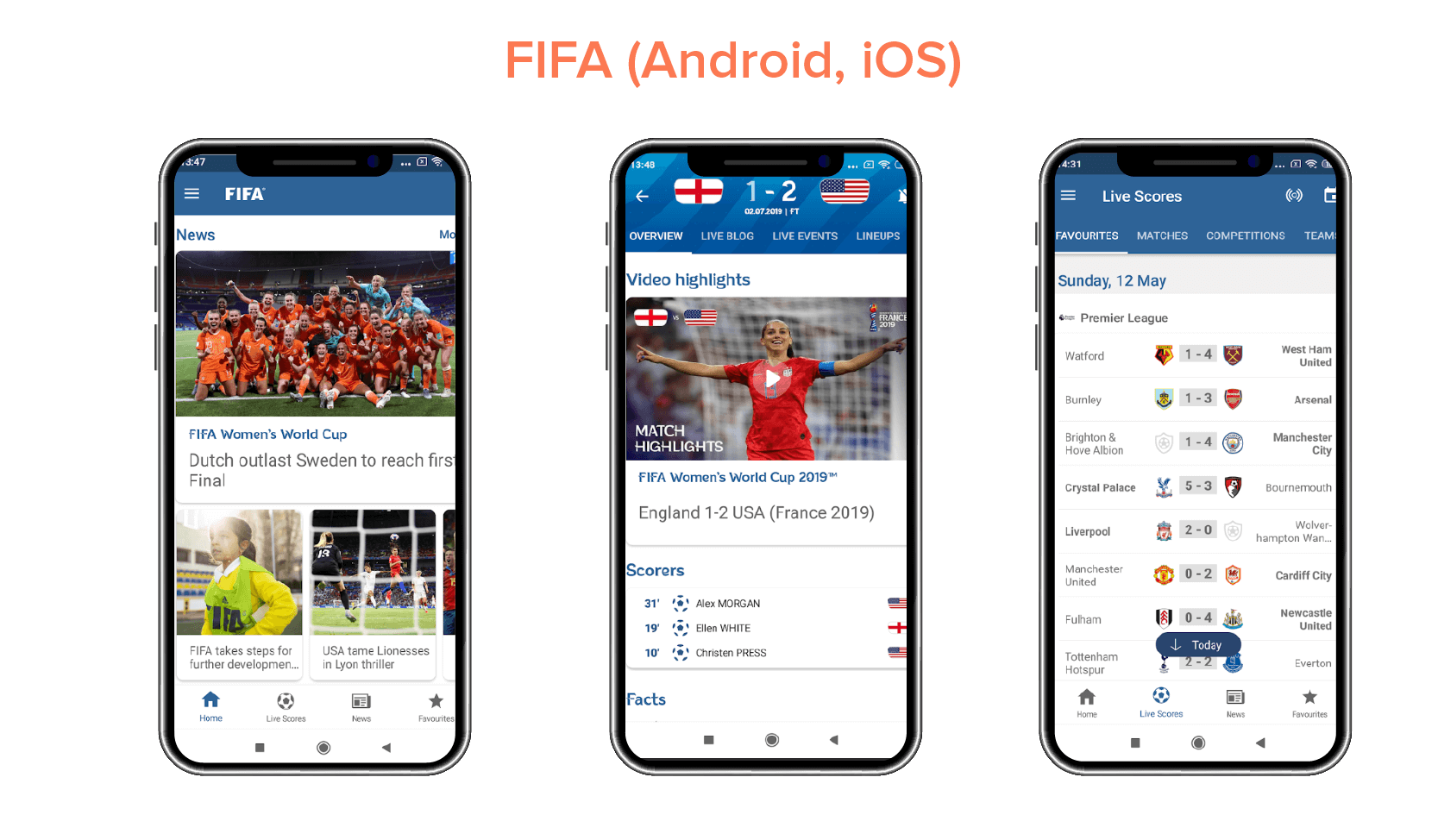 FIFA (Android, iOS)