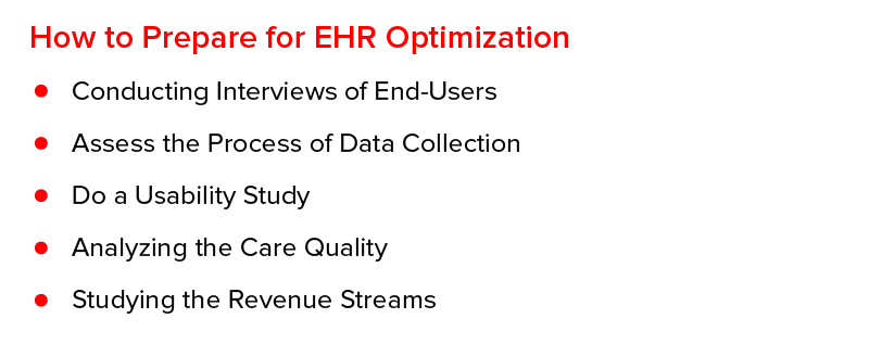 How to Prepare for EHR Optimization