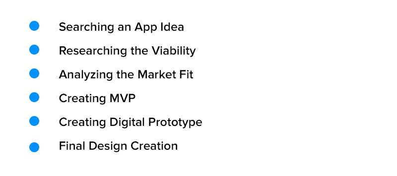 Stages of Mobile App Idea Validation