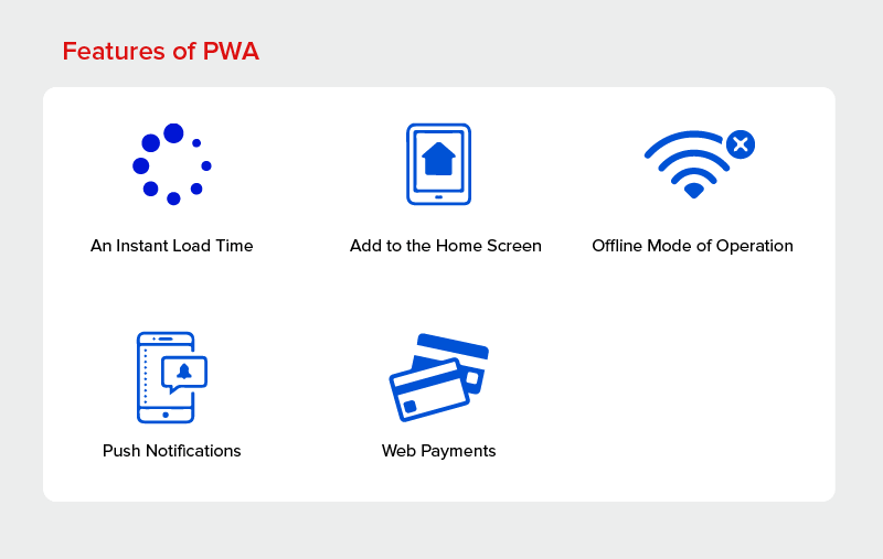 Features of PWA