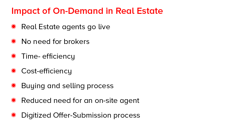 Impact of On Demand on Real Estate