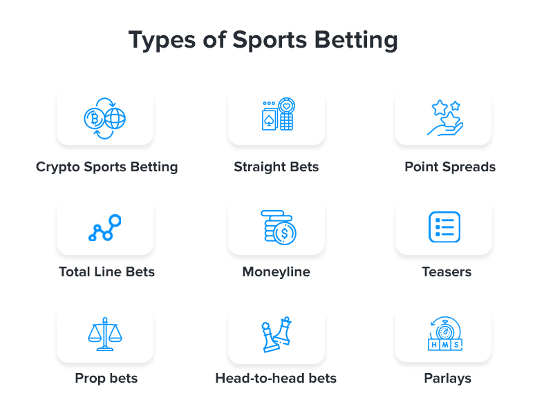 Types Of Sports Betting