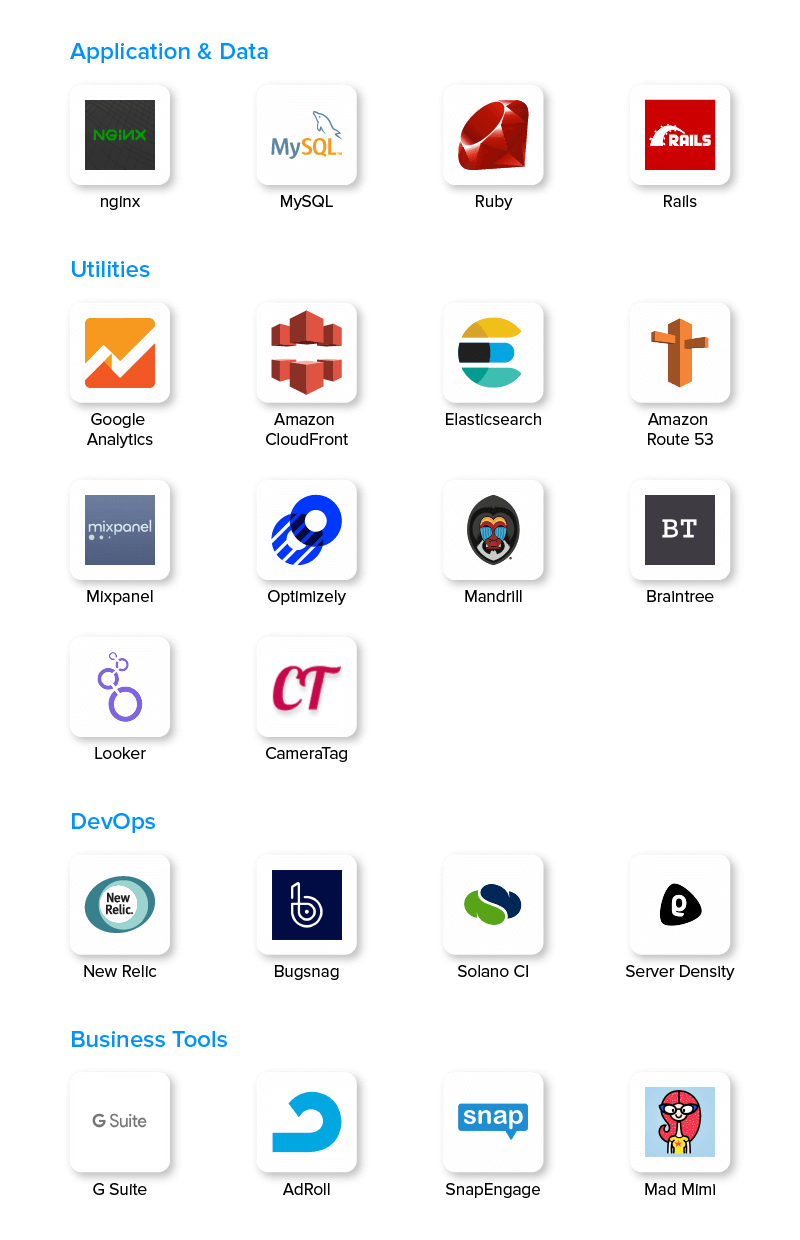 Tech Stack of TaskRabbit Clone App