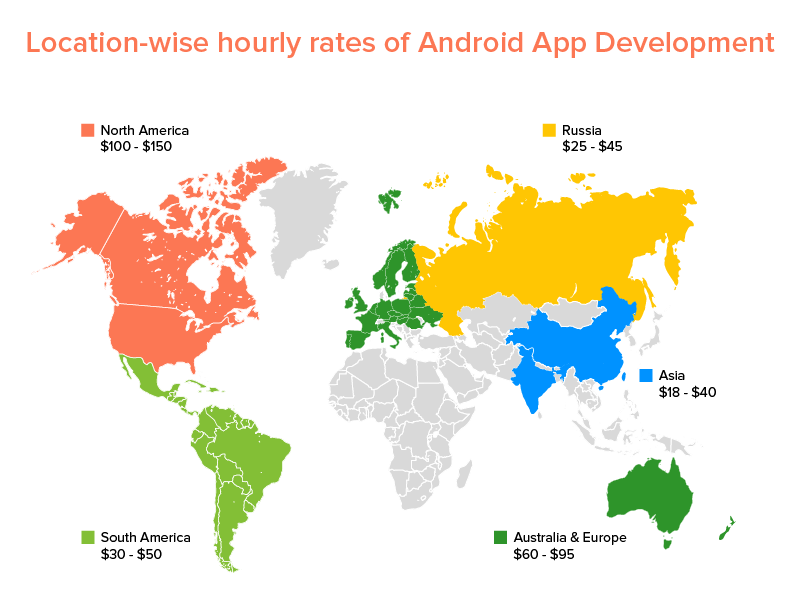 Location-wise android app development cost