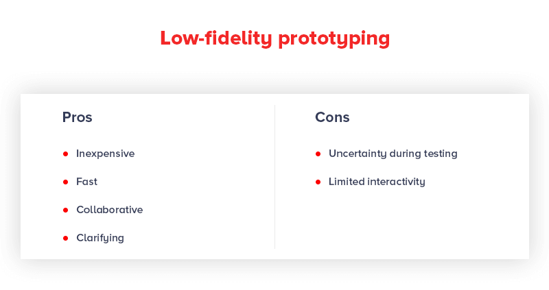Low Fidelity Prototypes Pros and Cons